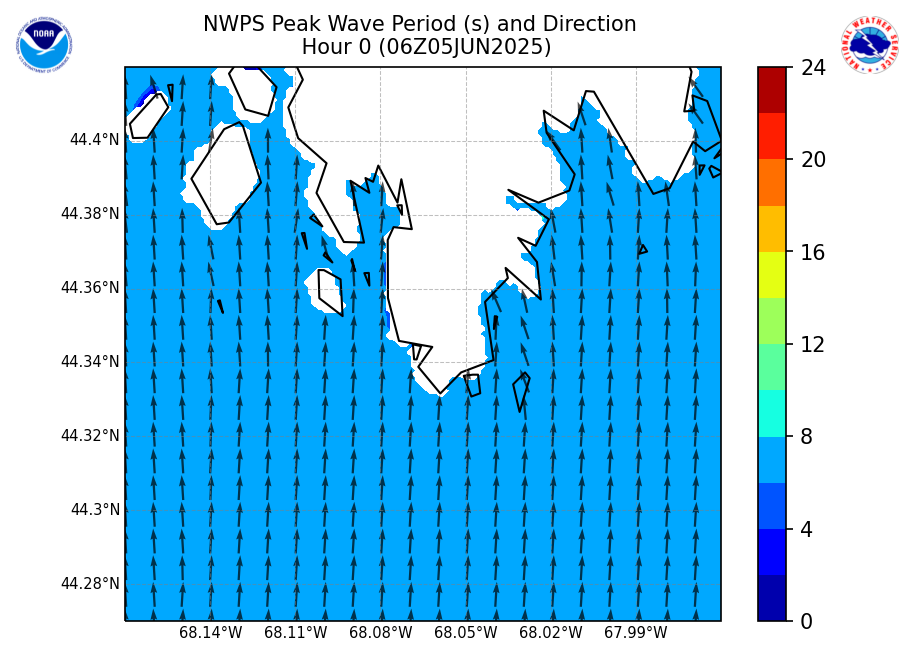 Wave Period -click to enlarge