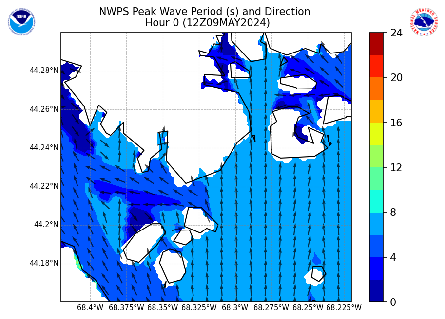 Wave Period -click to enlarge