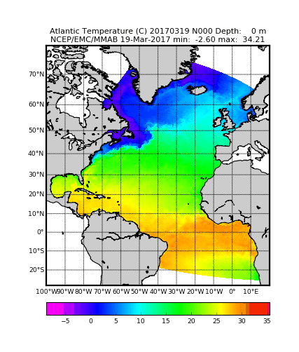 Latest Atlantic RTOFS SST image