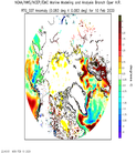 Arctic SST Anomaly