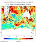 SE Quadrant SST Anomaly