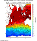 Indian Ocean SST Analysis