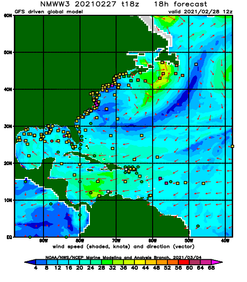 Current  NW Atlantic Wind Speeds