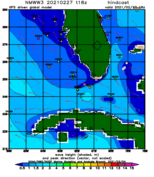 Latest South Florida Significant Wave Heights