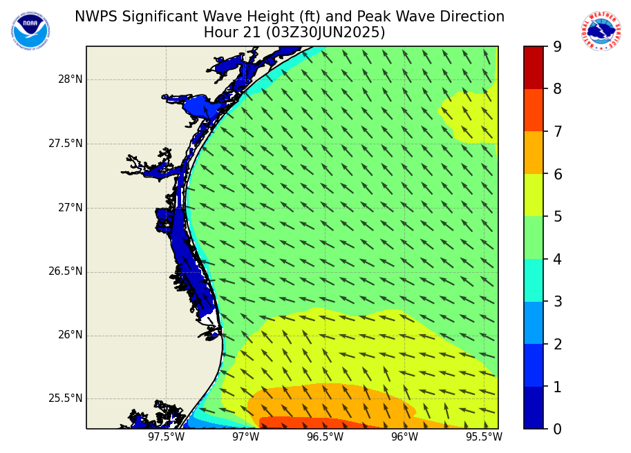 Nwps Nearshore Wave Prediction System