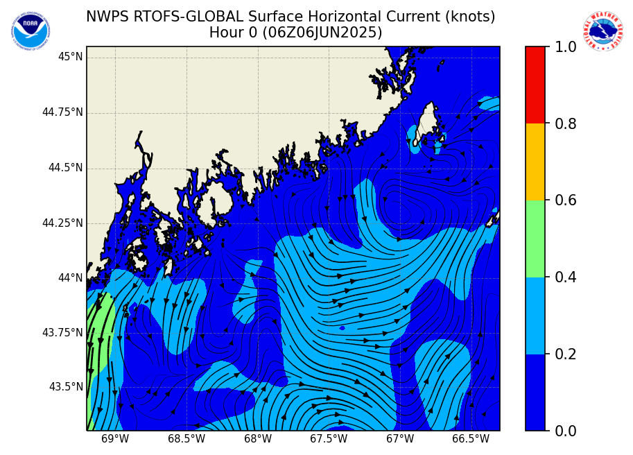 Currents - click to enlarge