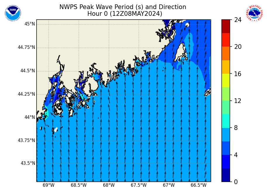 Wave Period -click to enlarge