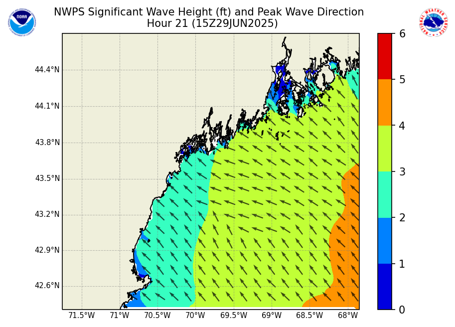 Nwps Nearshore Wave Prediction System