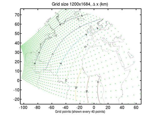 Atlantic RTOFS grid coordinates