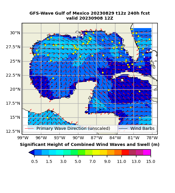 Wave Height - Gulf of Mexico