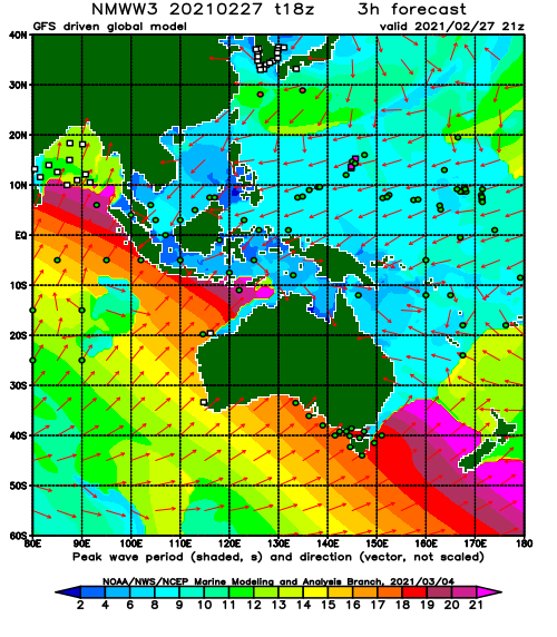 Australia and Indonesia Wave Period Forecast